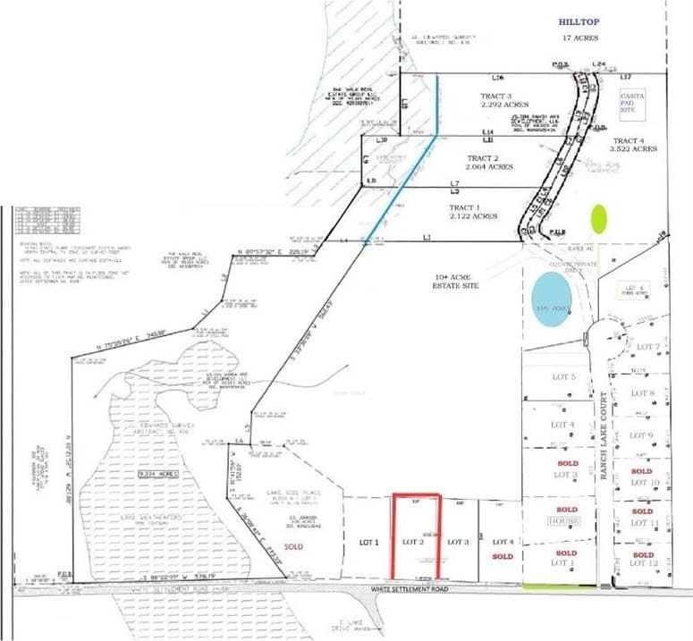 0.67 acres in Parker County