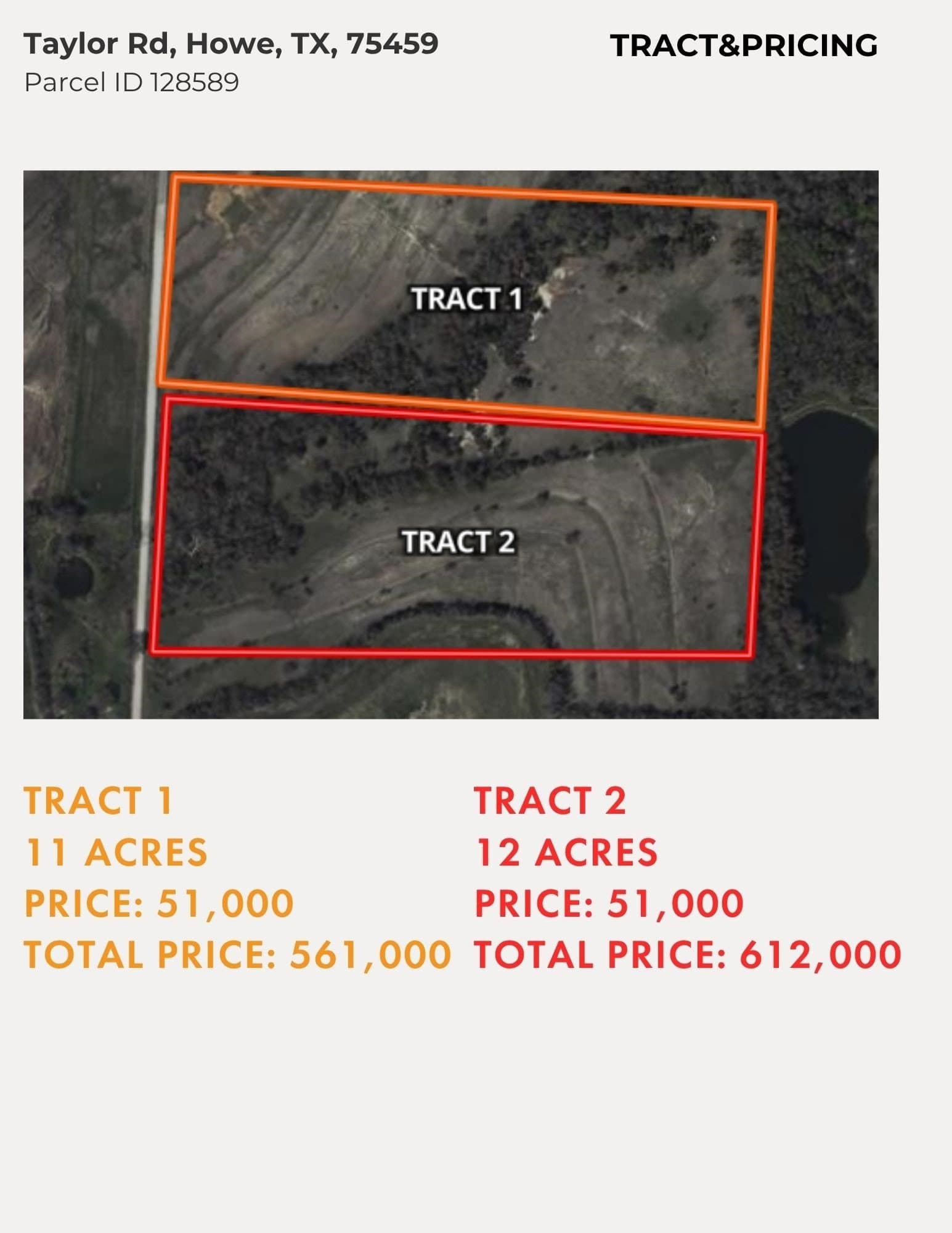 23 acres in Grayson County gallery image 2