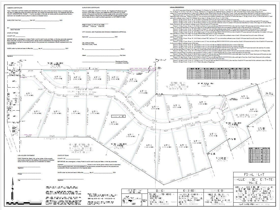 53.29 acres in Palo Pinto County gallery image 3