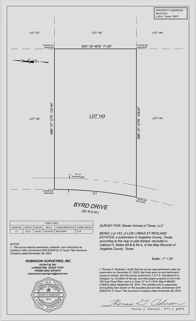 0.2 acres in Texas County gallery image 4