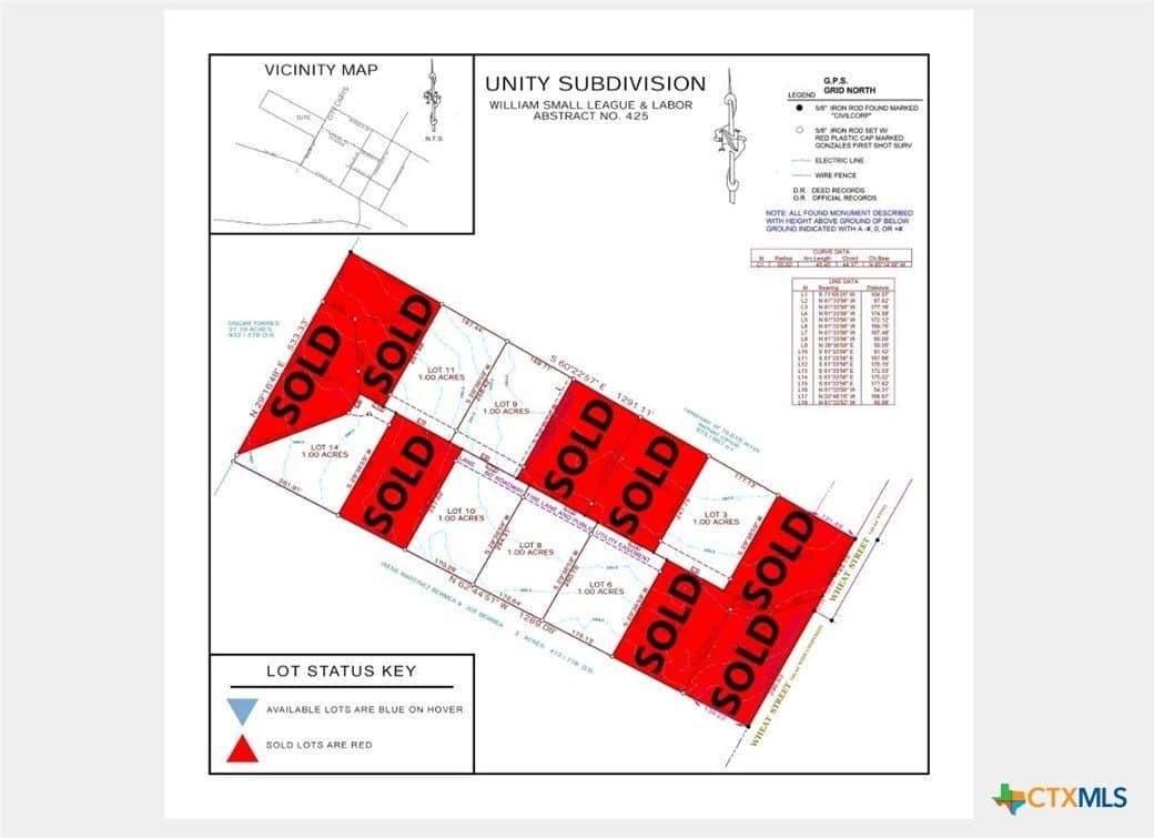 1 acres in Gonzales County featured view