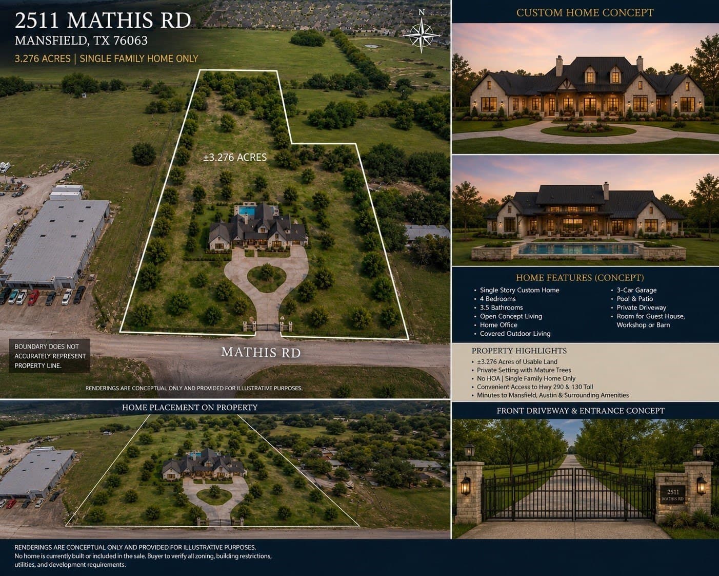 3.28 acres in Johnson County - photo 6