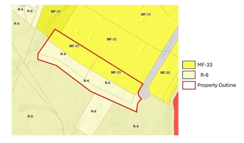 7.67 acres in Bexar County - photo 4