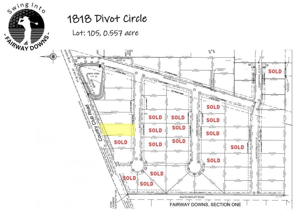 0.51 acres in Tom Green County