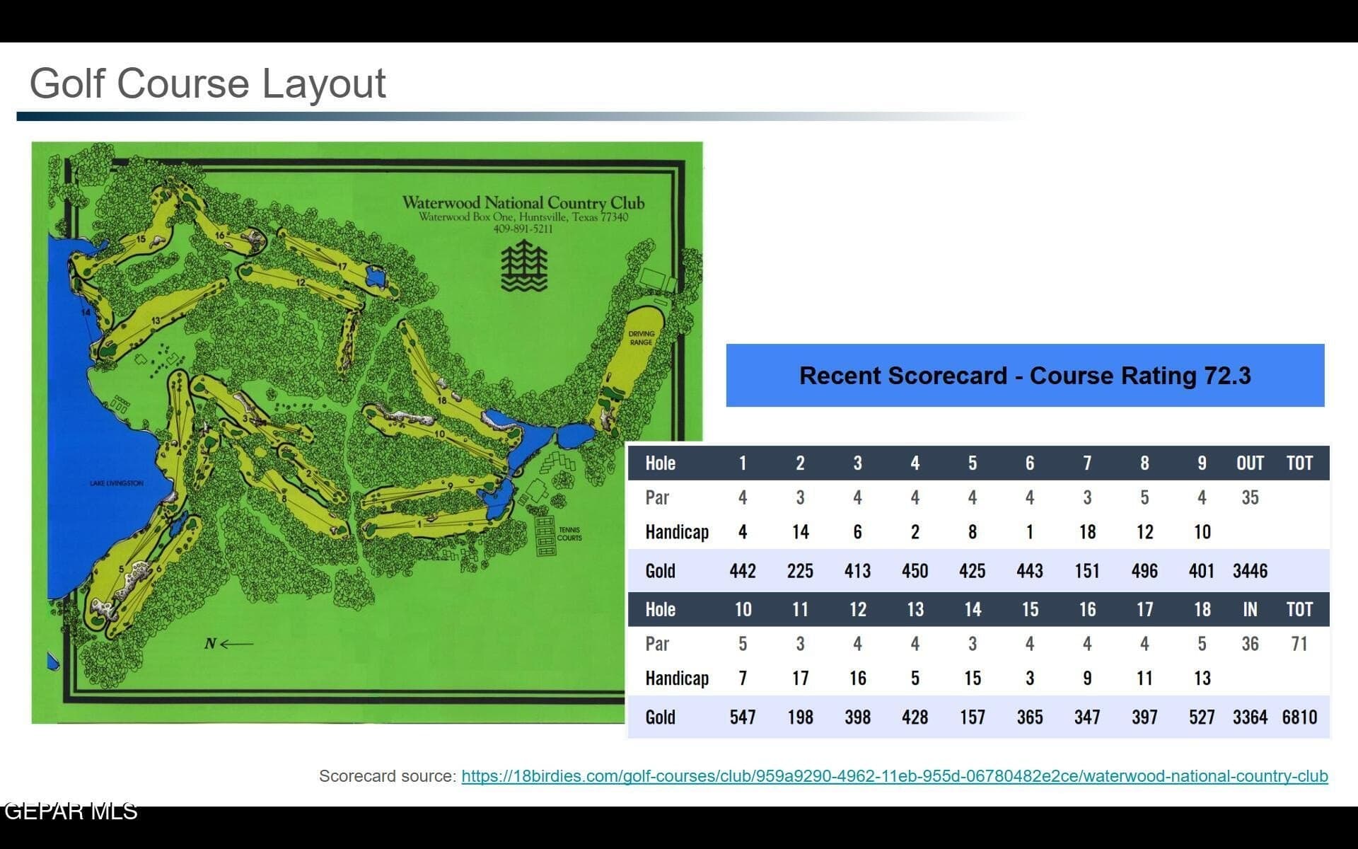 138 acres in Unincorporated County - photo 15