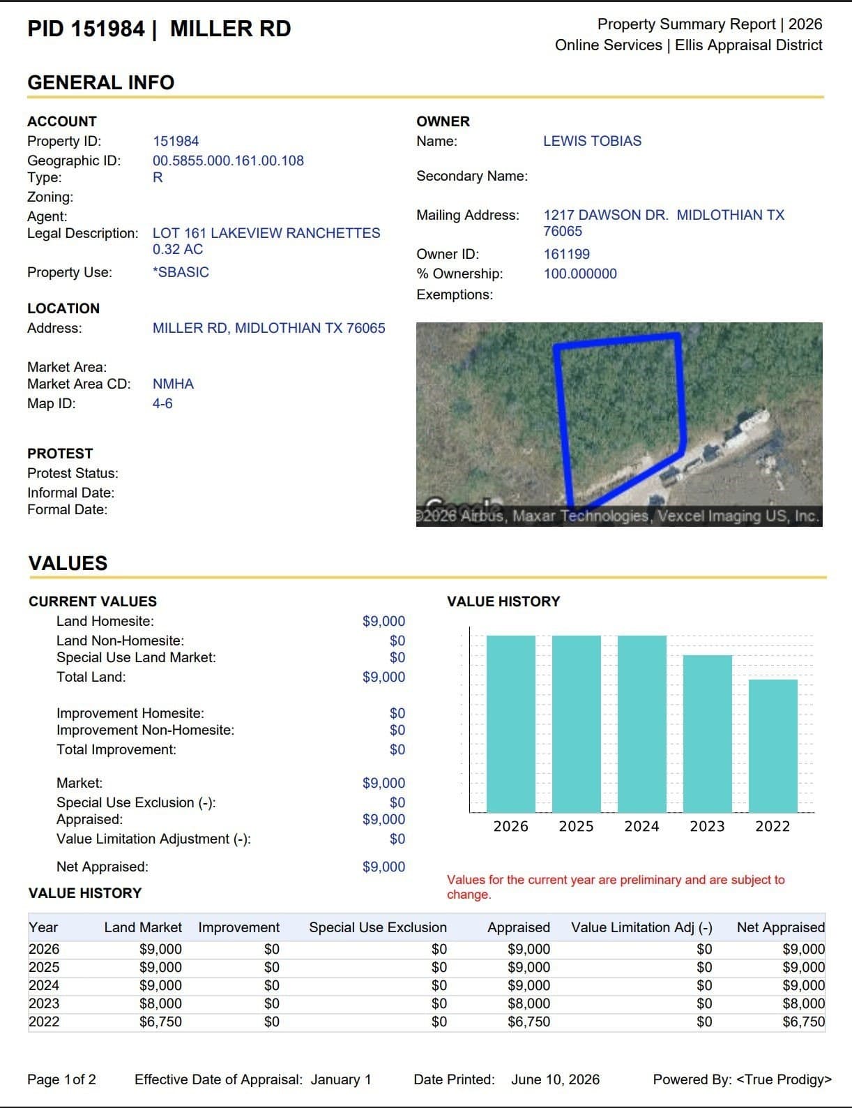 0.26 acres in Ellis County gallery image 2