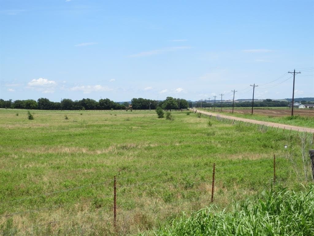 15.5 acres in McLennan County featured view