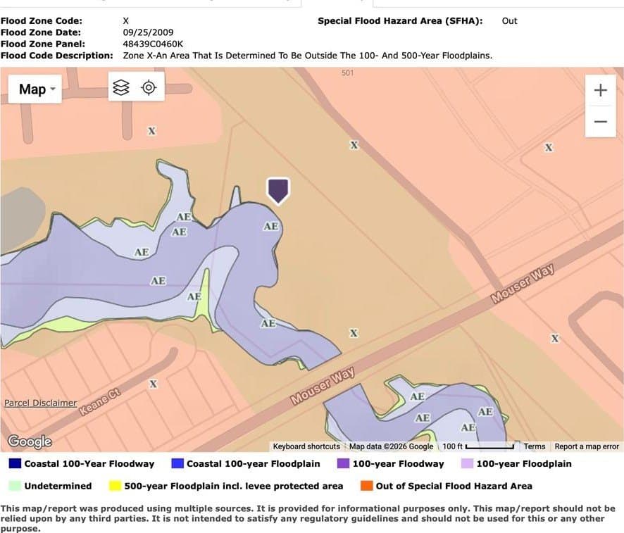 2.96 acres in Tarrant County gallery image 3