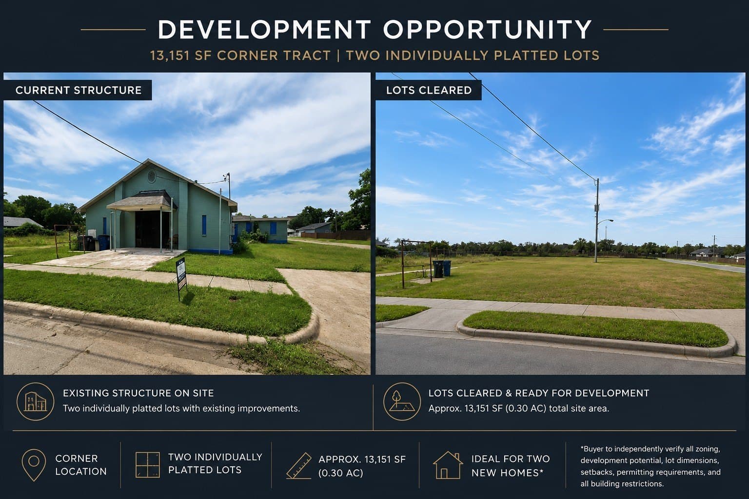 0.3 acres in Dallas County