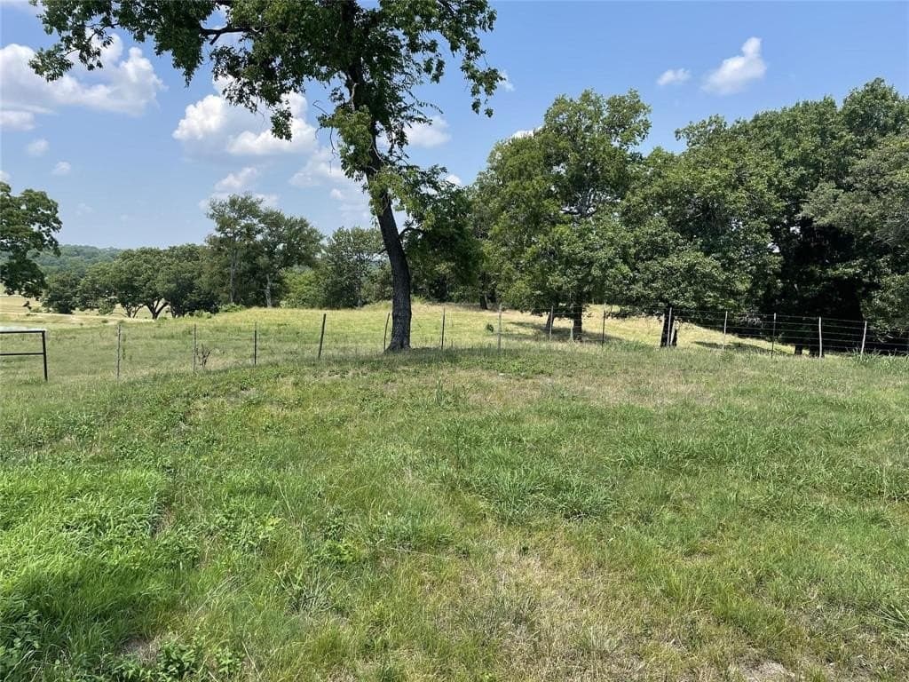 124.27 acres in Fannin County