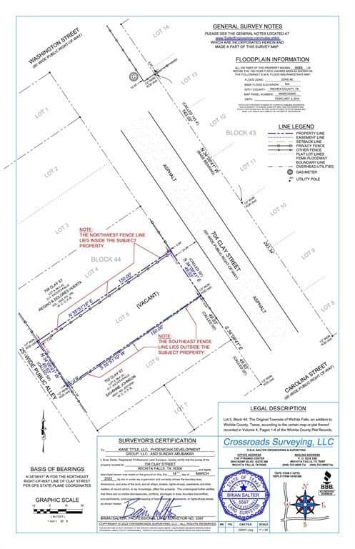 0.17 acres in Wichita County