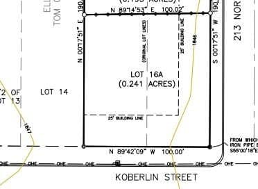 0.24 acres in Tom Green County