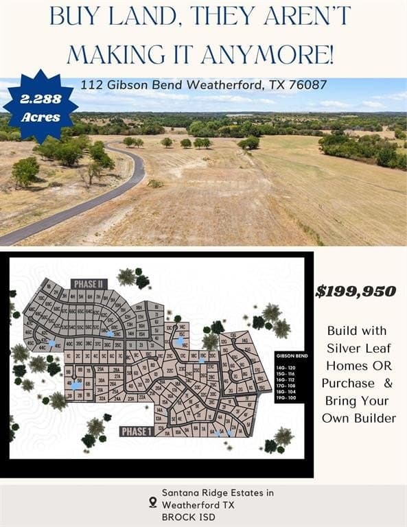 2.29 acres in Parker County