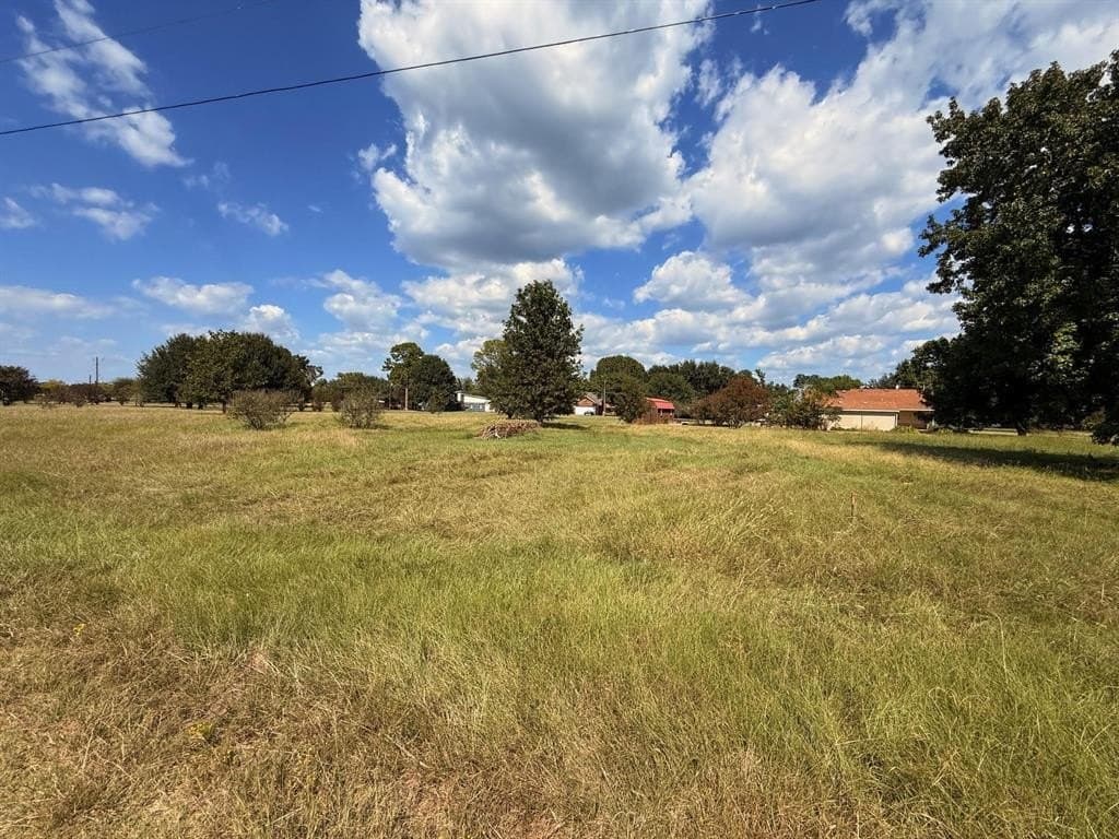 0.24 acres in Henderson County featured view