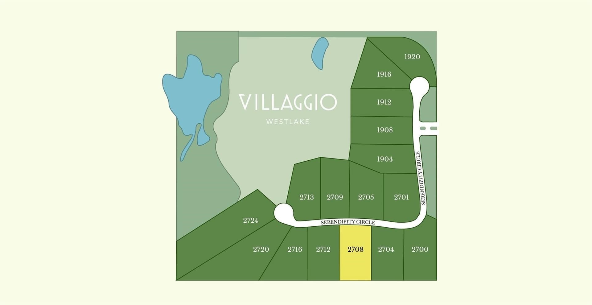 1 acres in Tarrant County