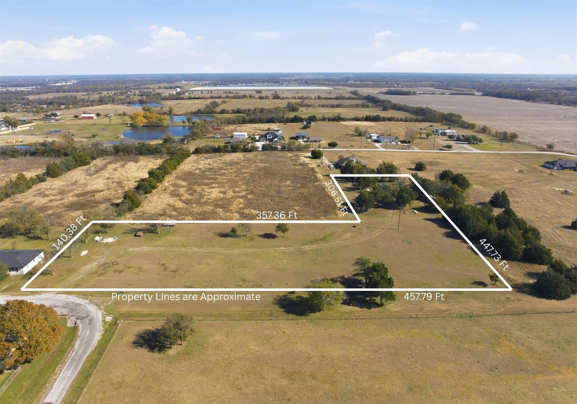 2.18 acres in McLennan County