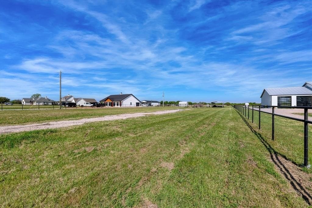 2.18 acres in McLennan County featured view