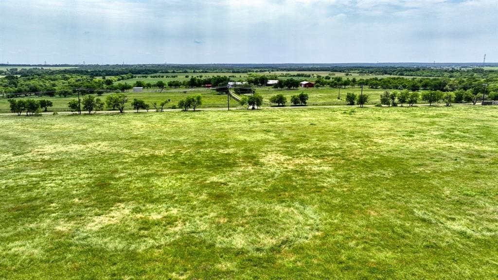 5 acres in Parker County featured view