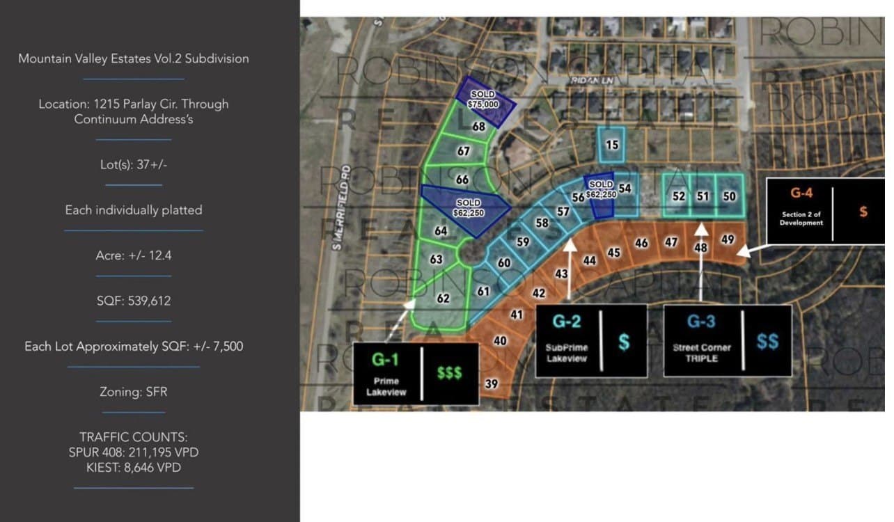 0.57 acres in Dallas County - photo 2