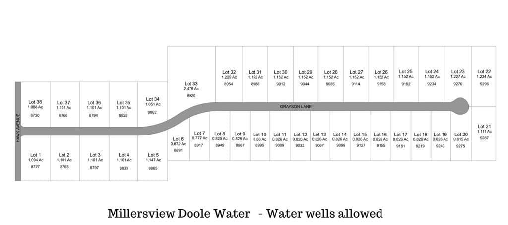 1.15 acres in Tom Green County gallery image 2