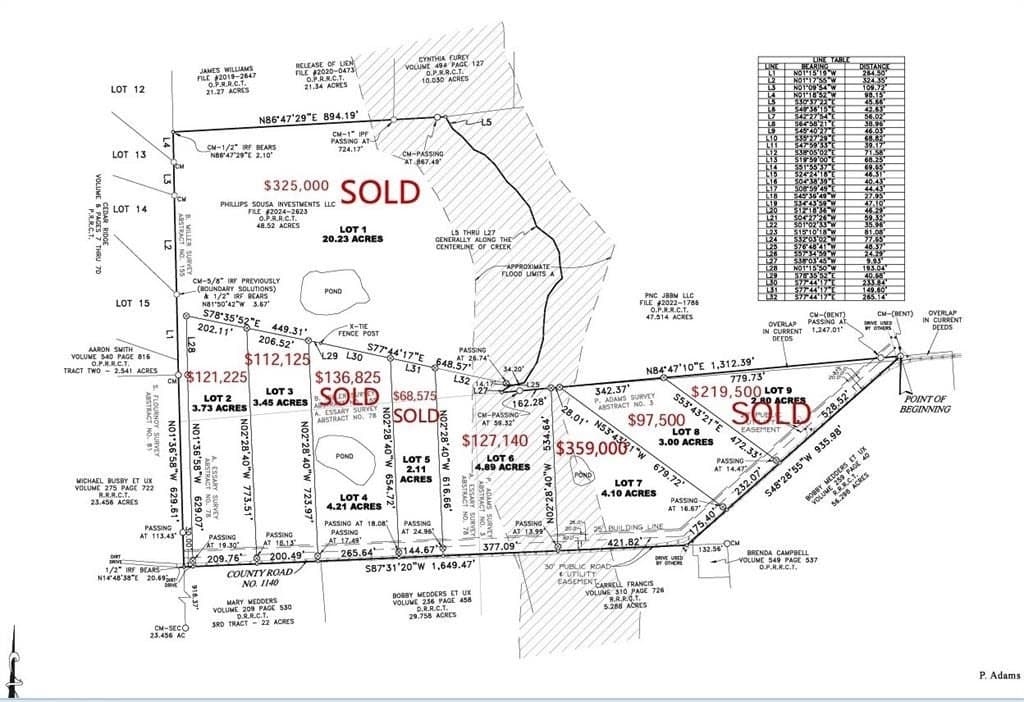 3 acres in Rains County