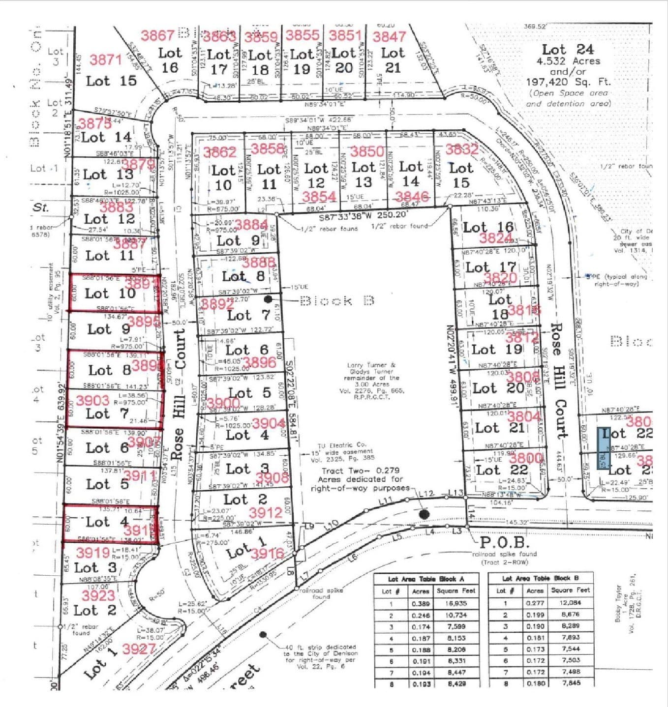 0.19 acres in Grayson County gallery image 4
