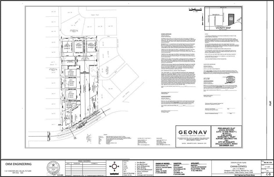 2.87 acres in Dallas County