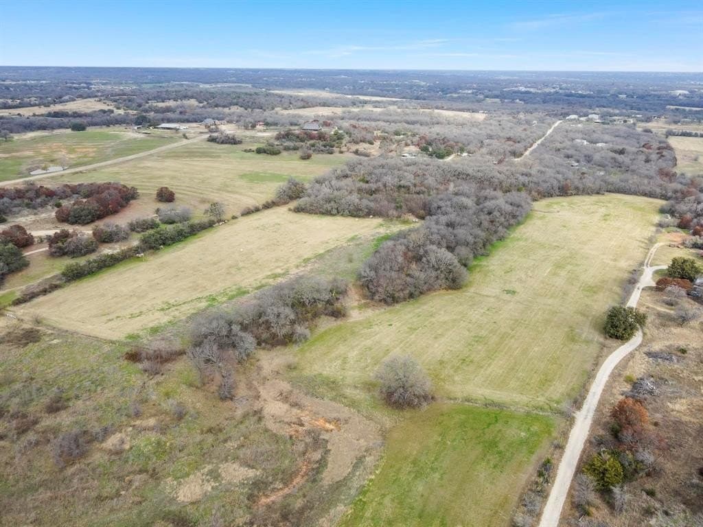 27.17 acres in Parker County