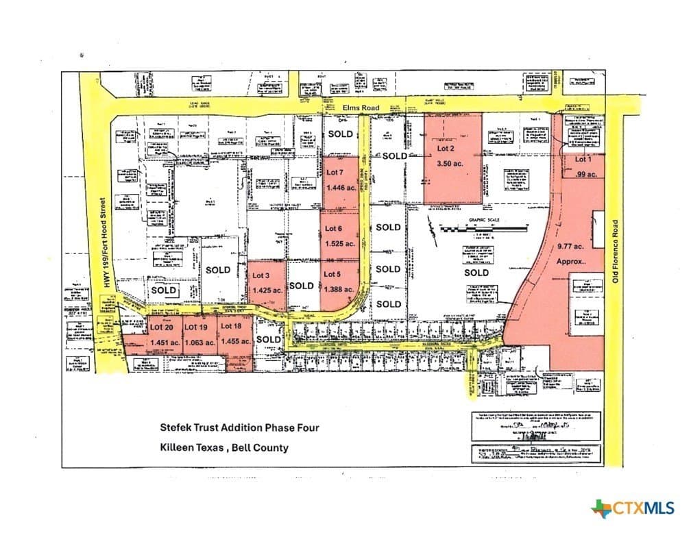 21.94 acres in Bell County gallery image 2