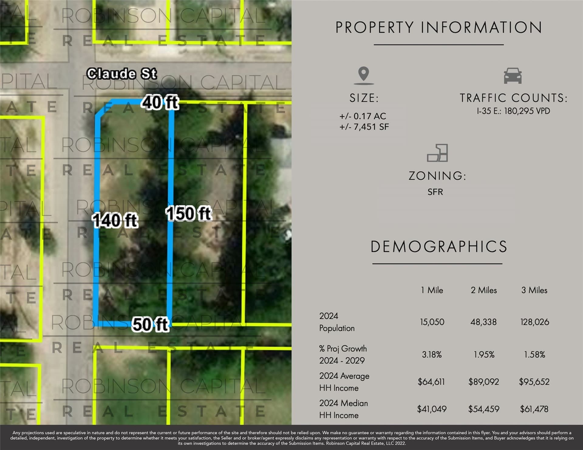 0.17 acres in Dallas County - photo 2