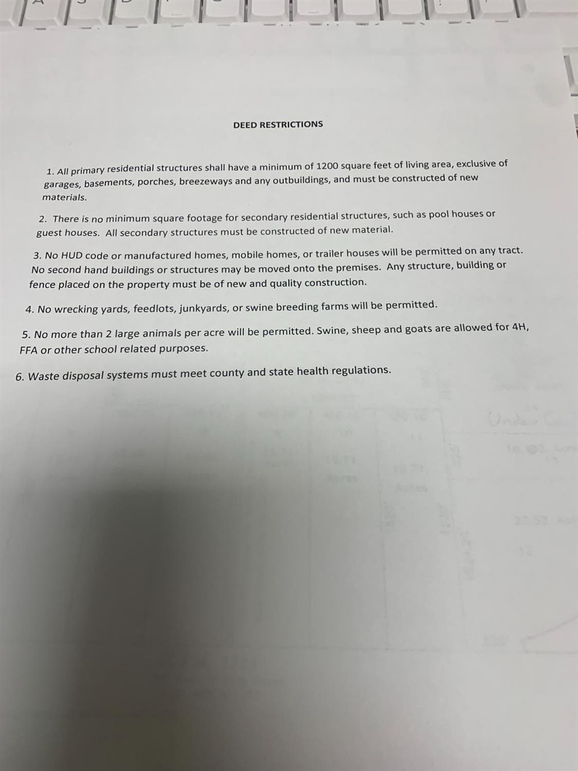 19.52 acres in Lubbock County gallery image 2