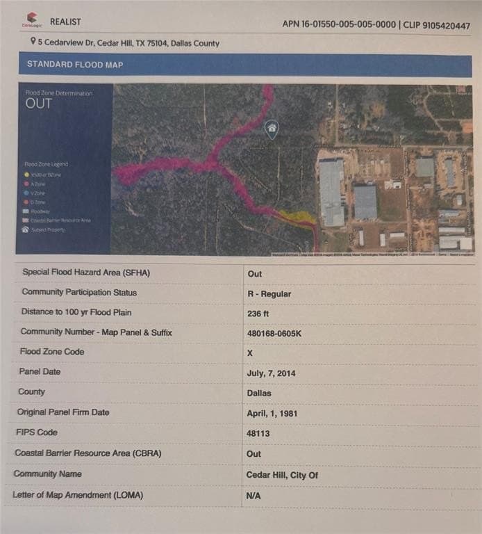 0.25 acres in Dallas County gallery image 2