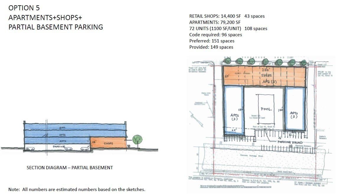 2.2 acres in Dallas County - photo 5