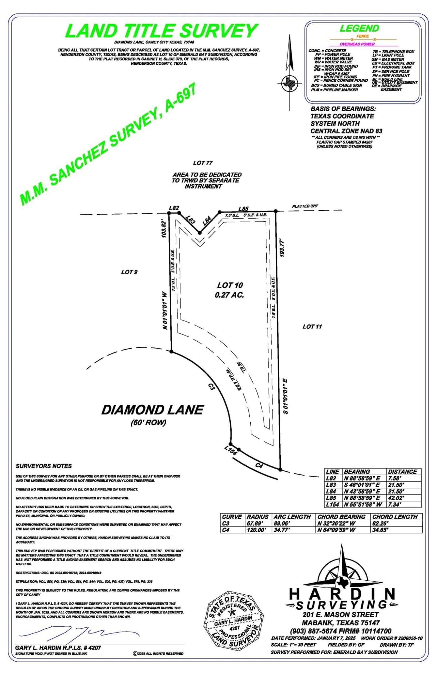 0.27 acres in Henderson County gallery image 4