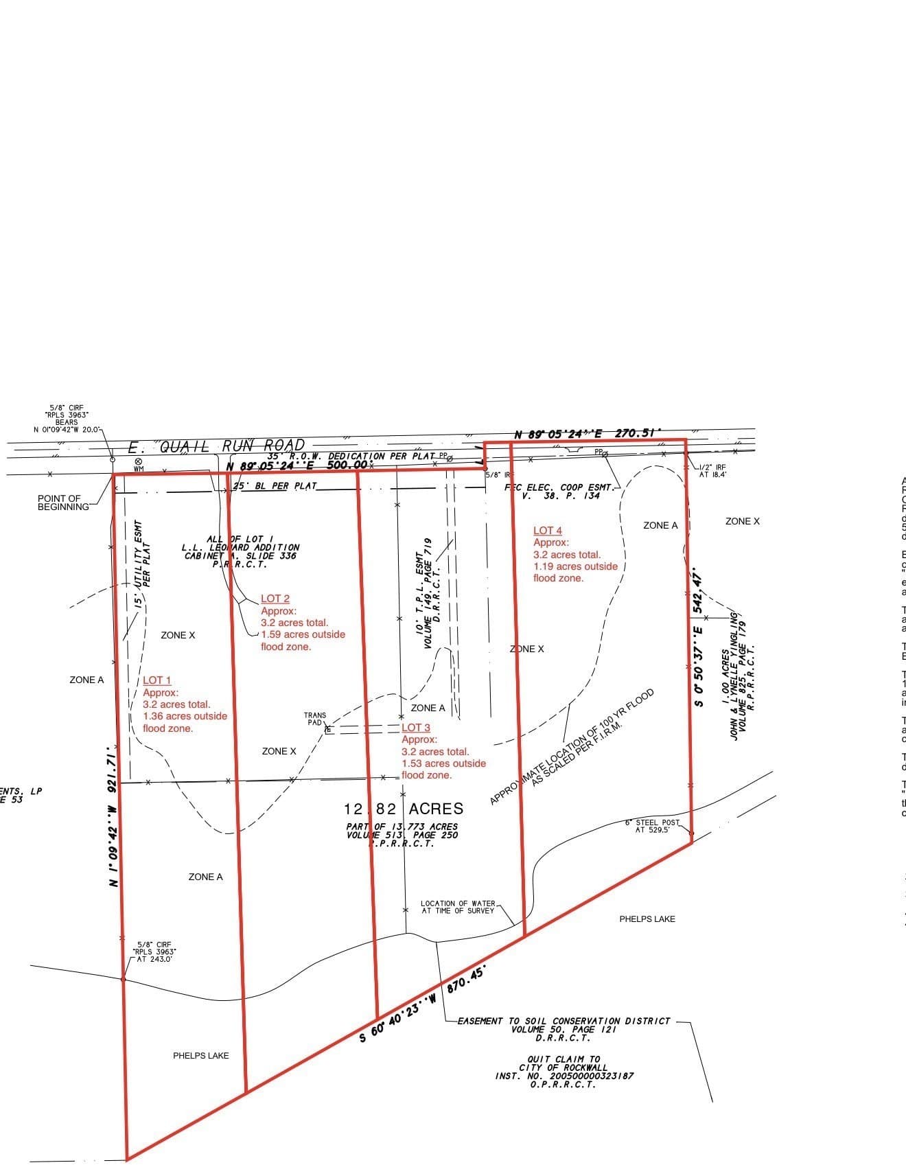 3.2 acres in Rockwall County featured view