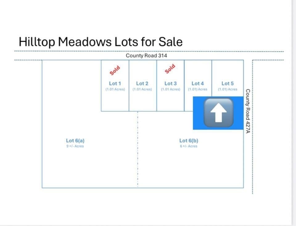 1.01 acres in Johnson County
