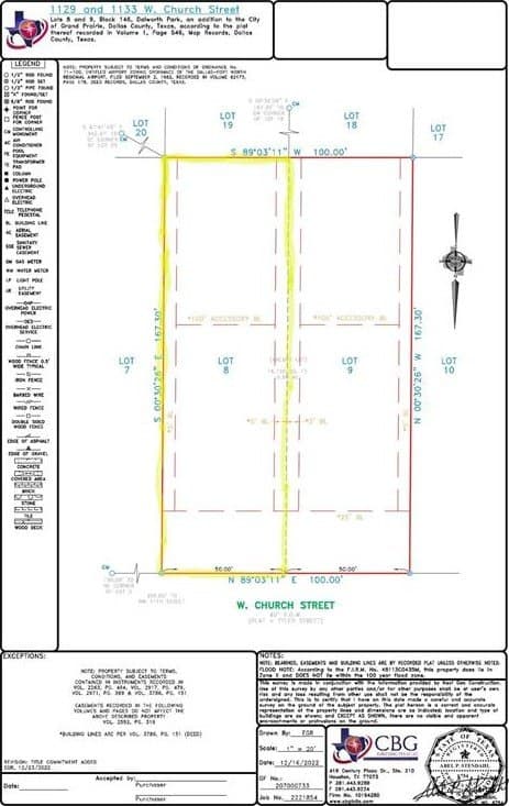 0.18 acres in Dallas County