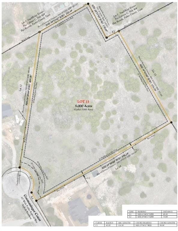 5 acres in Parker County gallery image 2