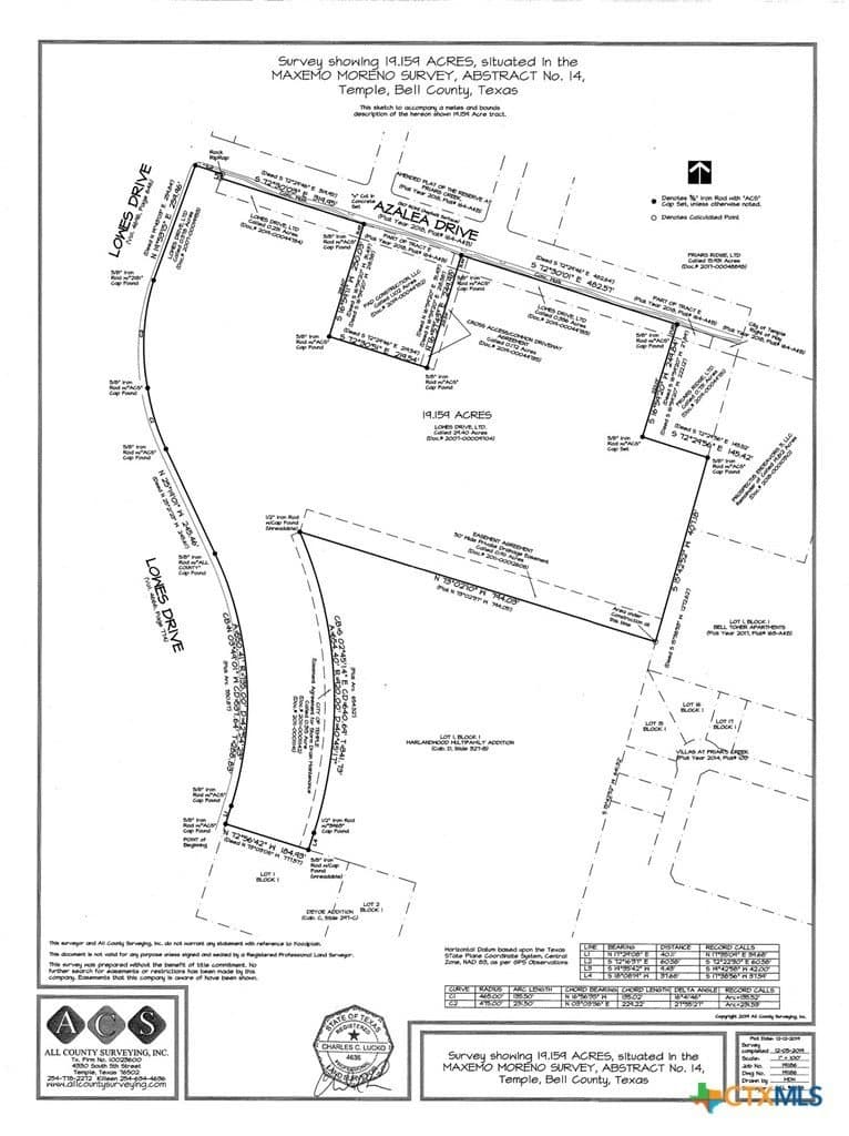 22.22 acres in Bell County