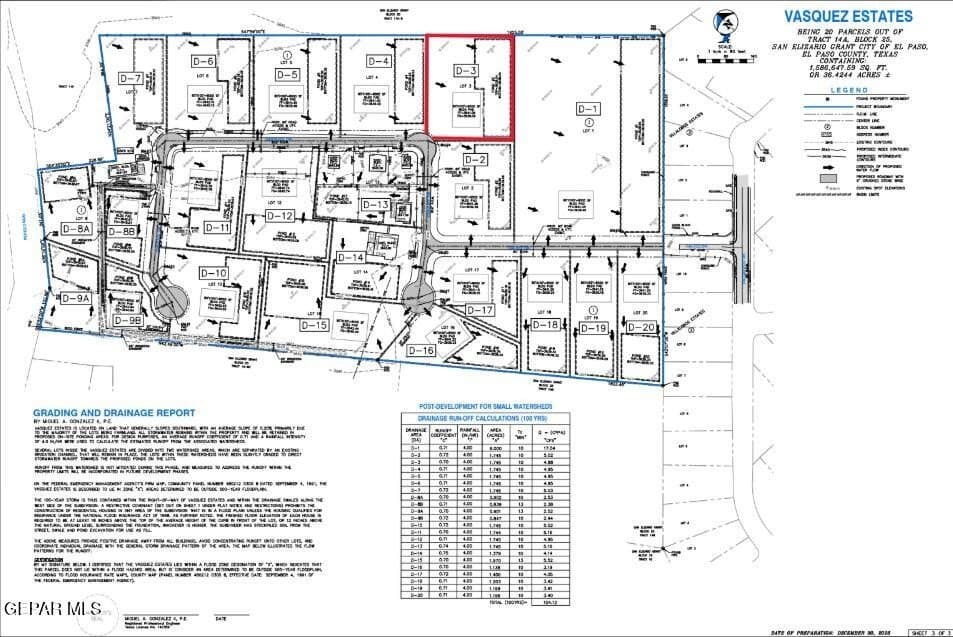 1.74 acres in El Paso County - photo 4