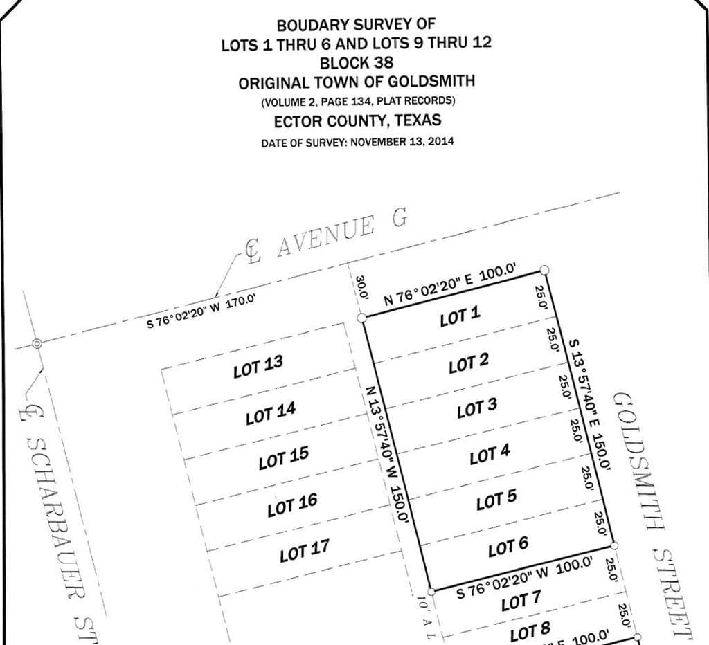 0.24 acres in Ector County
