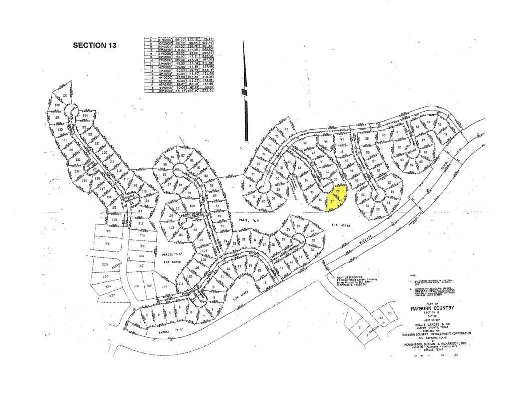 0 acres in Texas County