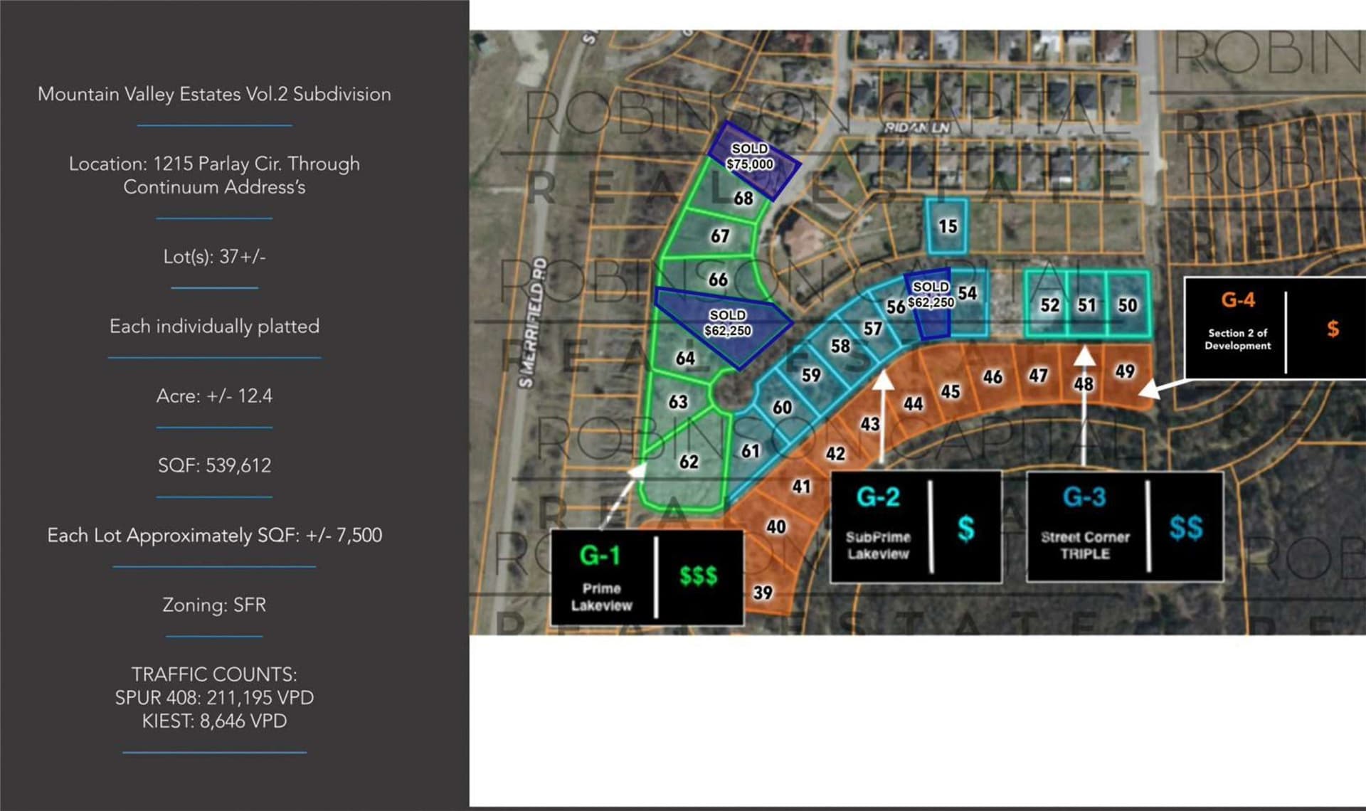 0.29 acres in Dallas County - photo 2
