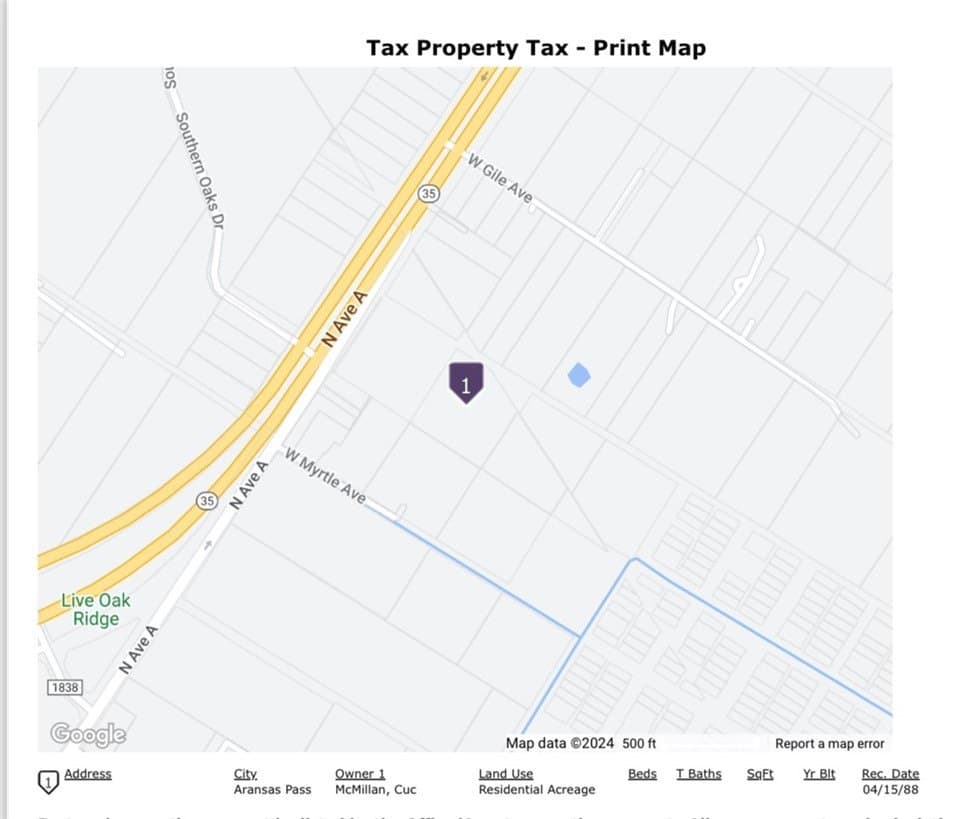 5 acres in San Patricio County - photo 10