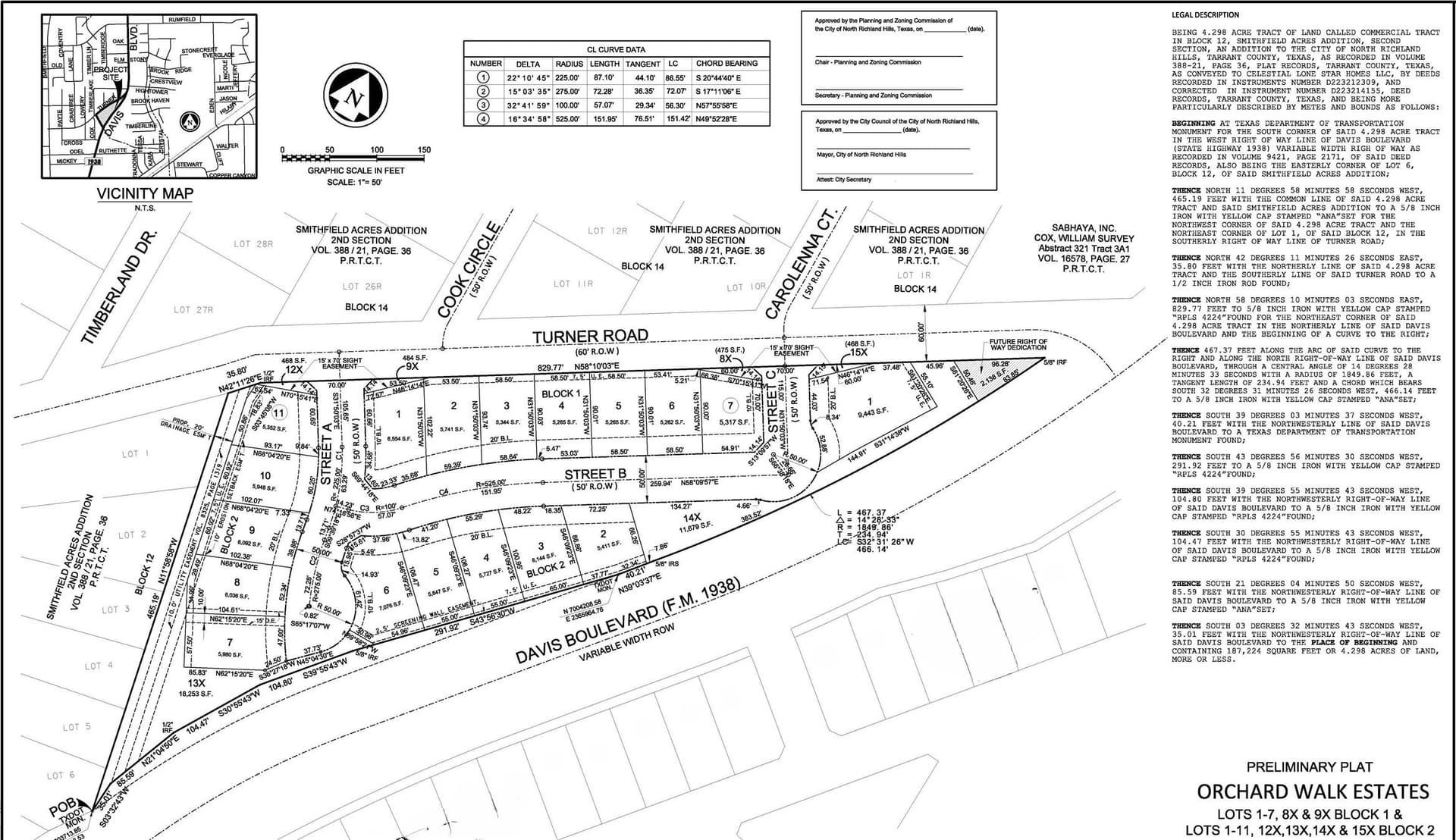 4.29 acres in Tarrant County - photo 3