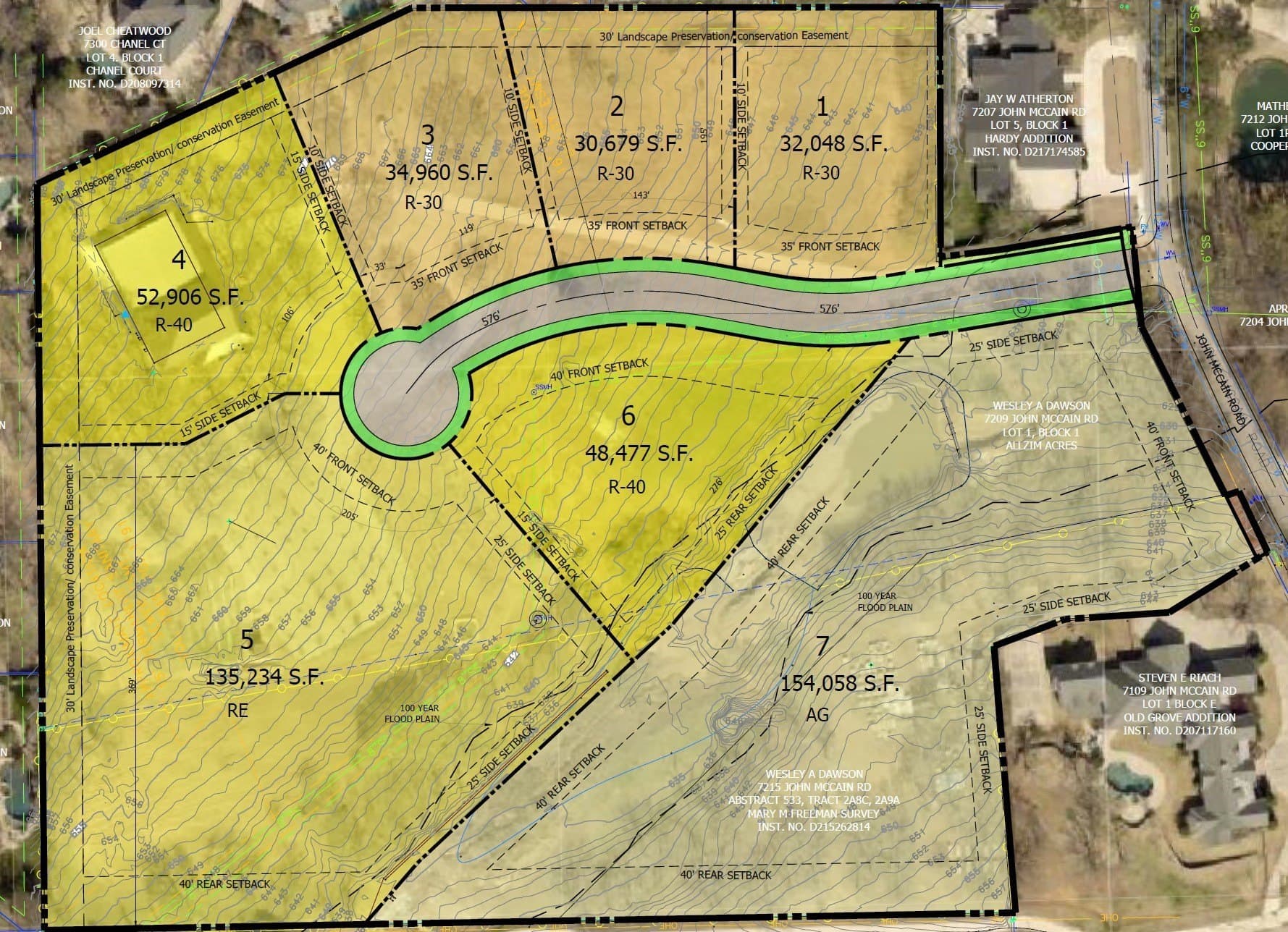 0.8 acres in Tarrant County gallery image 2
