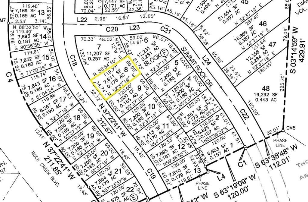 0.18 acres in Grayson County featured view