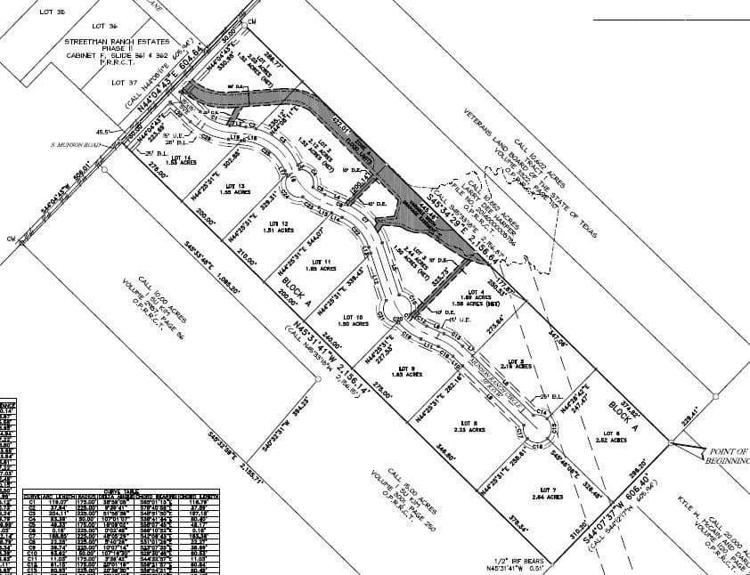 1.5 acres in Rockwall County gallery image 3