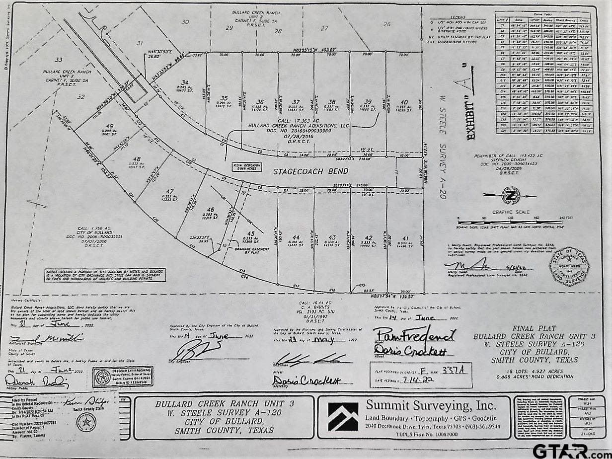 0.25 acres in Smith County gallery image 2