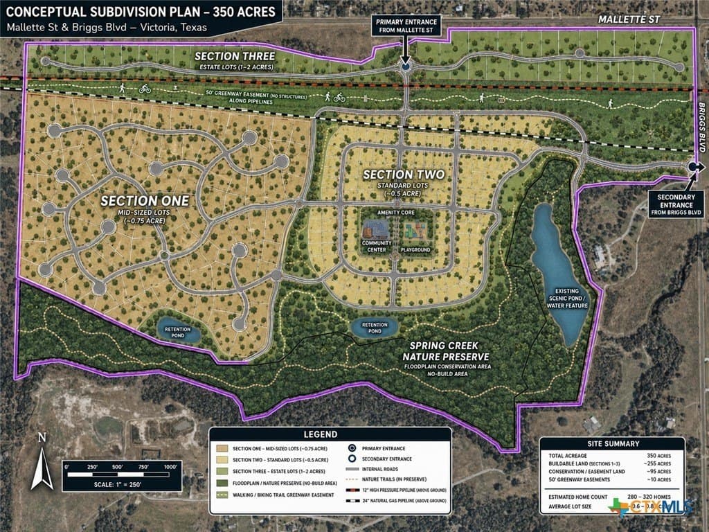 349.62 acres in Victoria County gallery image 3